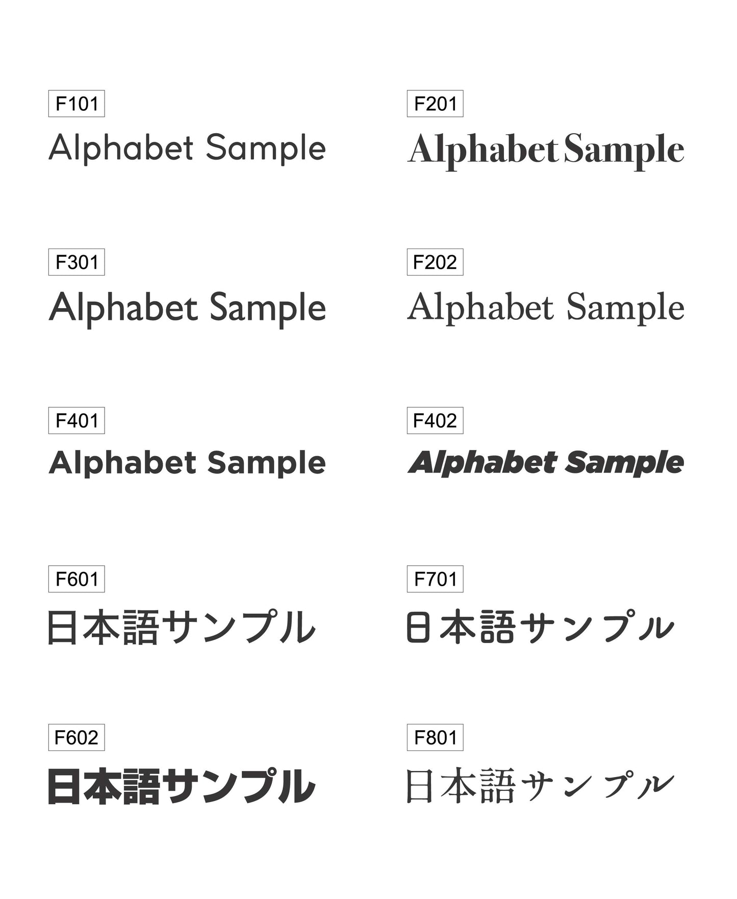 アクリル円形ポールサイン - ホワイト